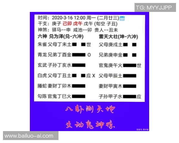 六爻卦预测足球比赛胜负的奥秘与实战应用探索
