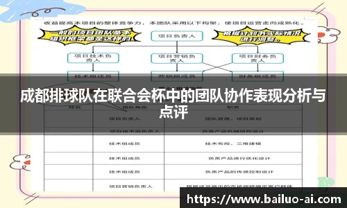 lehu乐虎国际官网